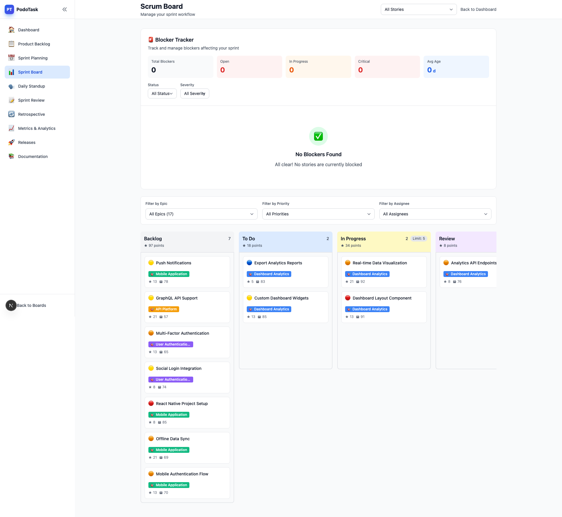 Sprint board with story workflow visualization